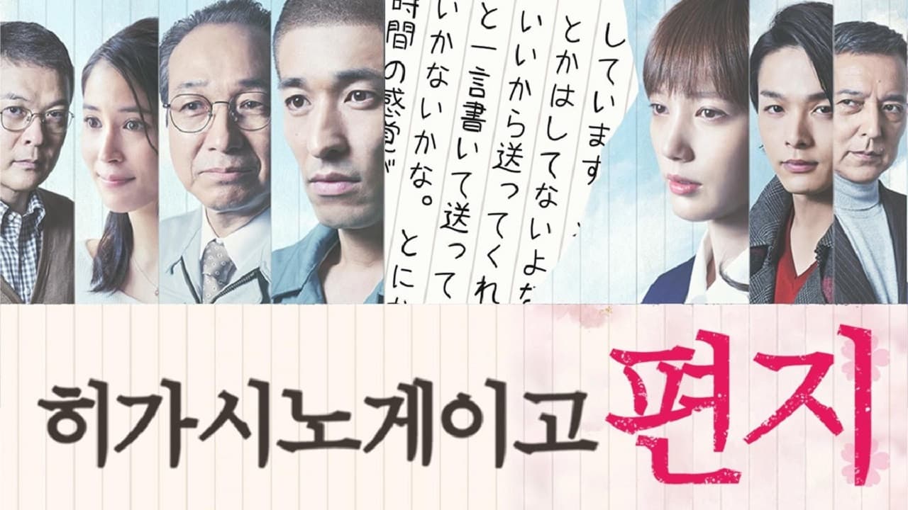 東野圭吾 手紙